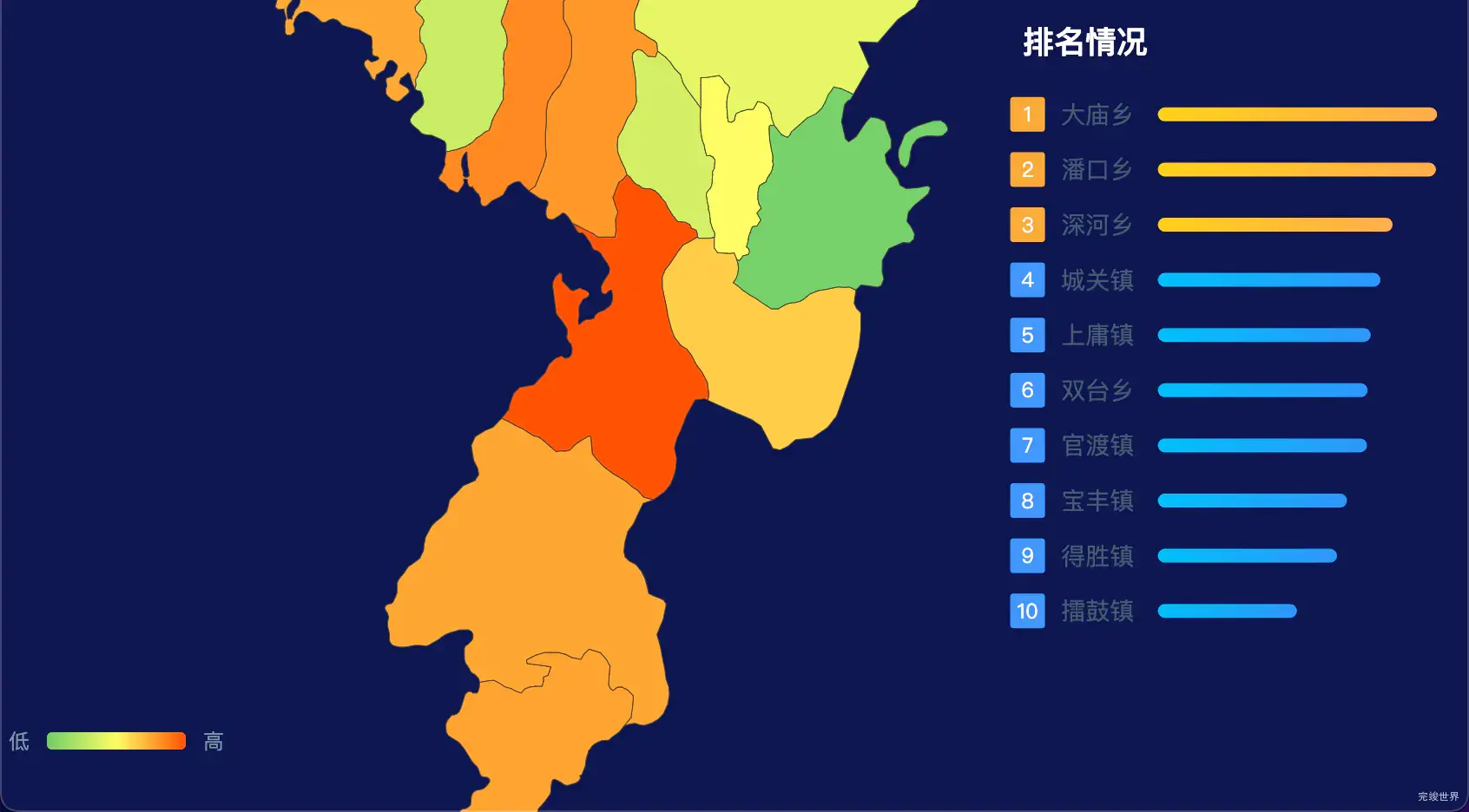 24 echarts 十堰市竹山县geoJson地图地图排行榜效果